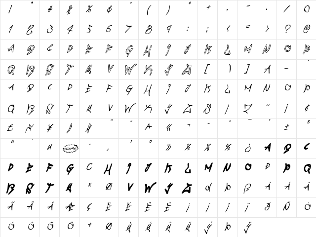 Graffiti Street Condensed Italic Condensed Italic  glyph index