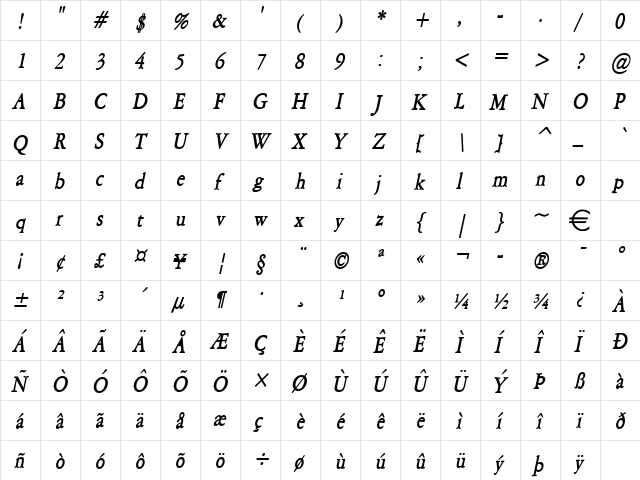 AmethystThin BoldItalic  glyph index