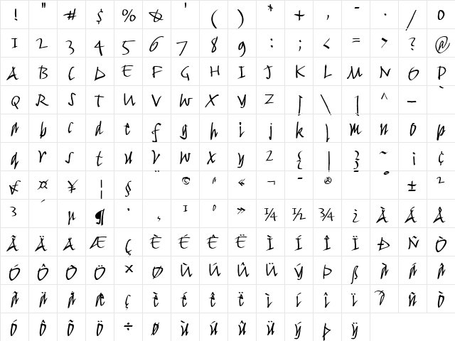 FancyWriting-Median Regular  glyph index
