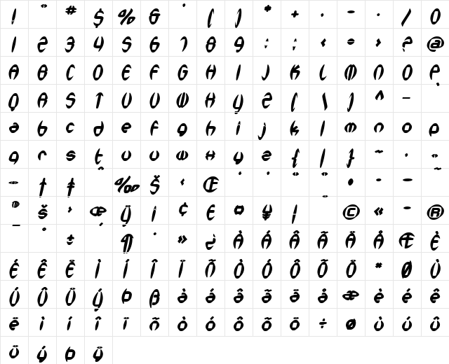 SF Synthonic Pop Bold Oblique  glyph index
