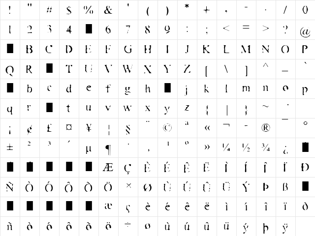 ForgeDemo Normal  glyph index
