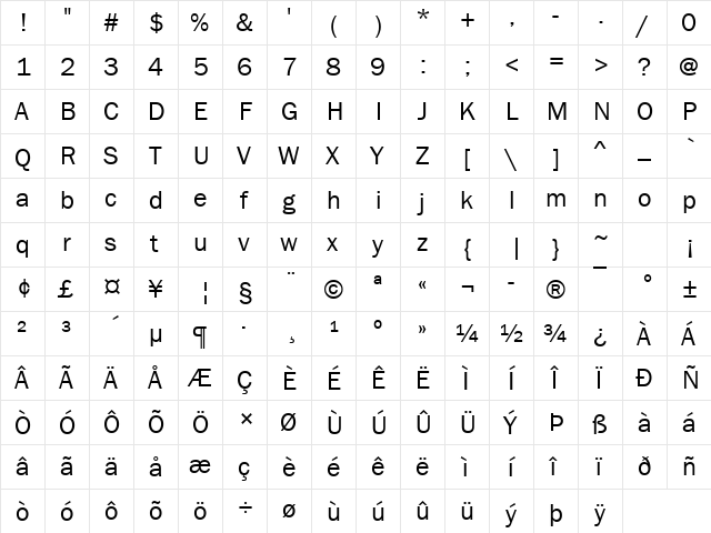 font150 Regular  glyph index