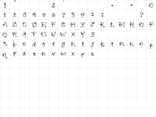 SBC Funky Flowers Regular  glyph index