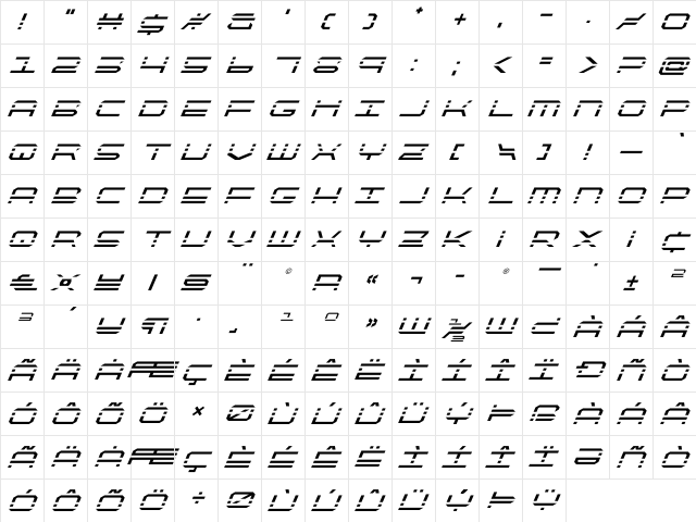 QuickQuick Super-Italic Italic  glyph index