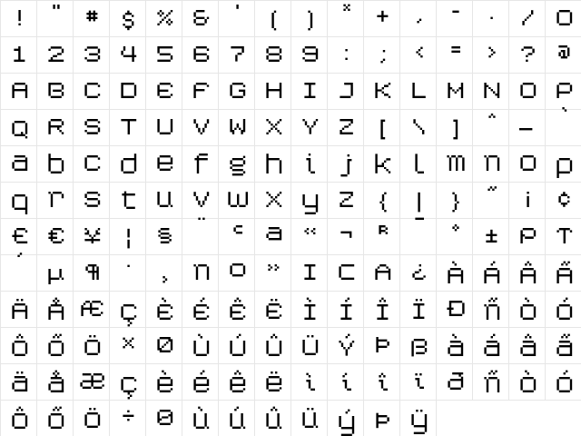 CALIPER 999XX  glyph index