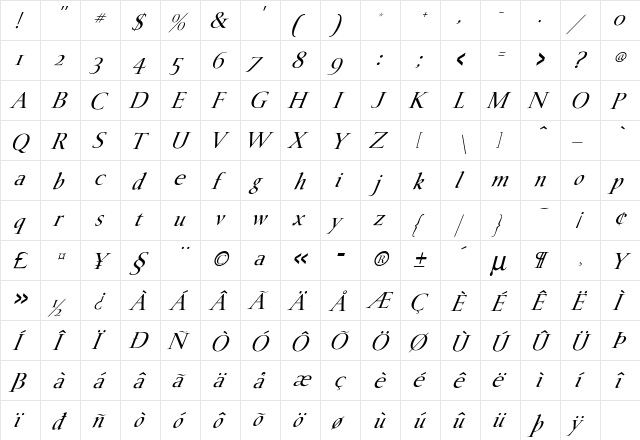 Rancho Italic  glyph index