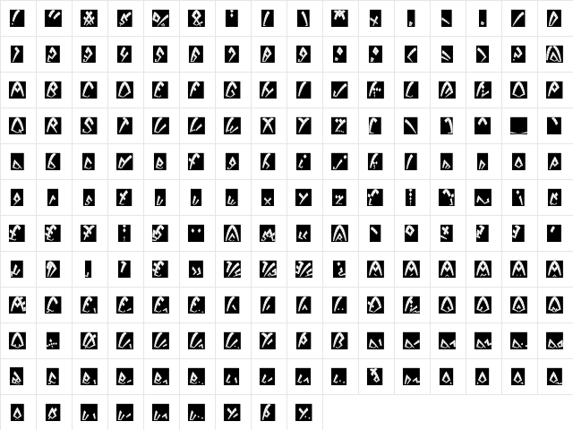 Dack BrokenNegative  glyph index