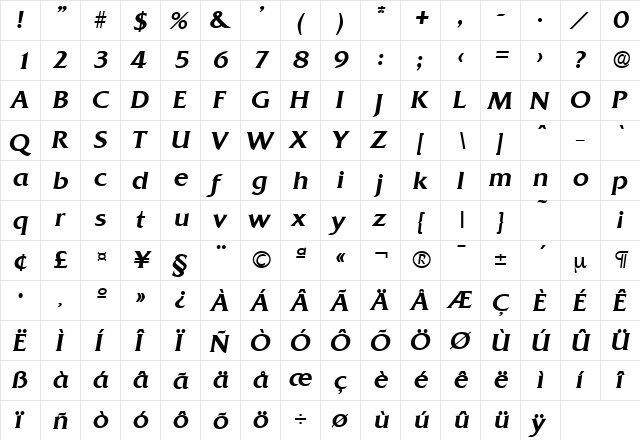 Quadrat-Serial-Medium RegularItalic  glyph index