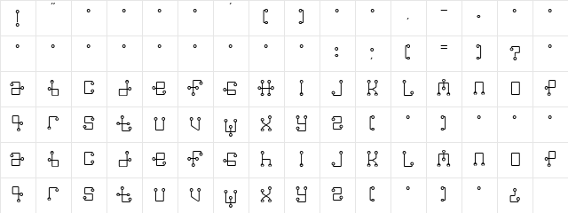 Greenwich Mean Time  glyph index