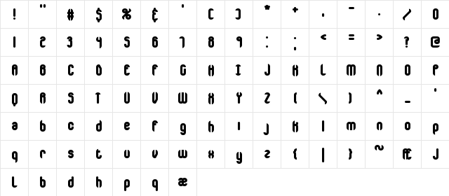 Encapsulate Plain BRK Normal  glyph index