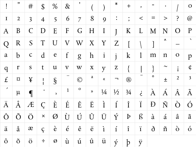 DTLAlbertinaST Regular  glyph index