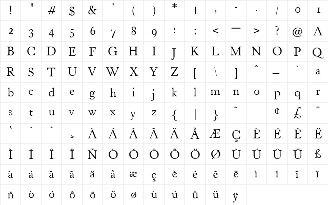 Houghton Regular  glyph index