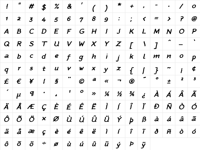 Rattlescript-BoldOblique Regular  glyph index