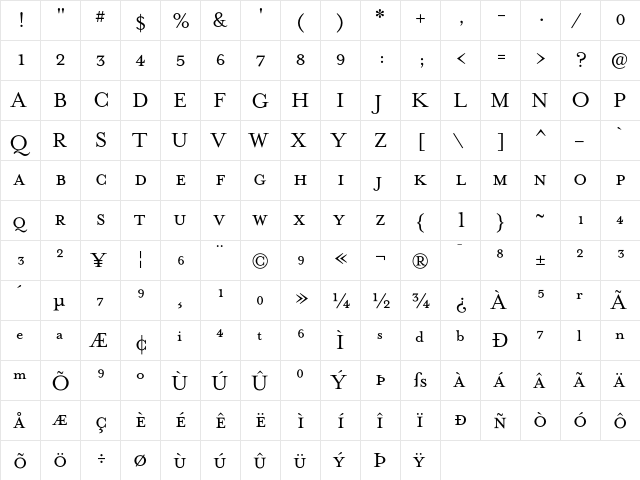 MrsEavesSmallCaps Regular  glyph index