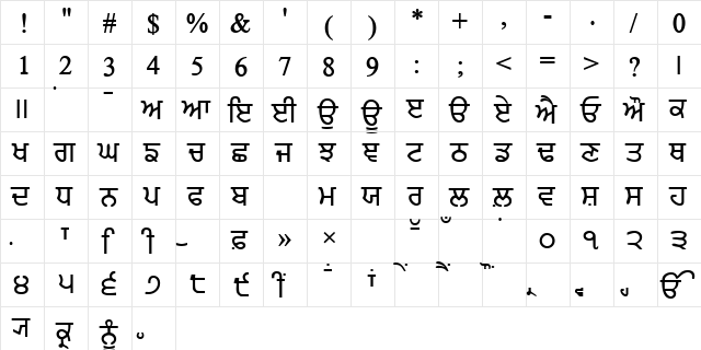 PunjabiAmritsarSSK Bold  glyph index