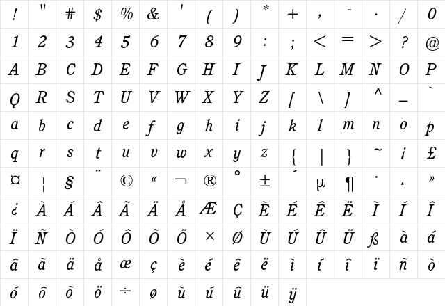 Cushing BQ Regular  glyph index