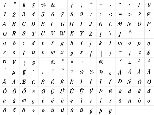 ITCClearface BoldItalic  glyph index