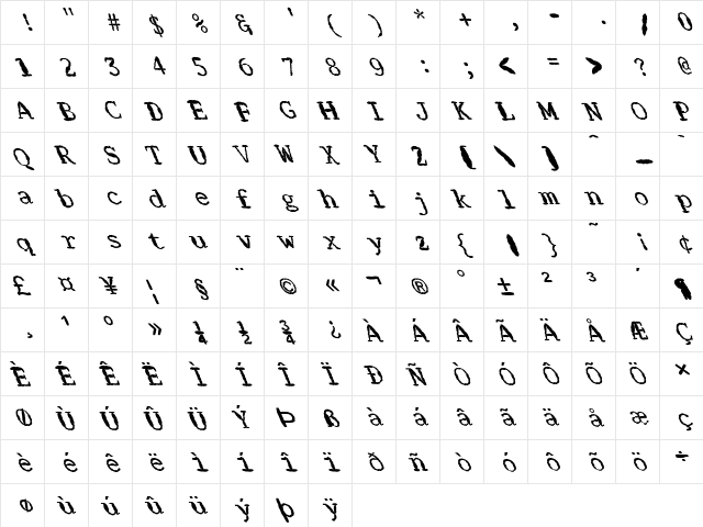 FZ DIGITAL 1 MANGLED LEFTY Normal  glyph index