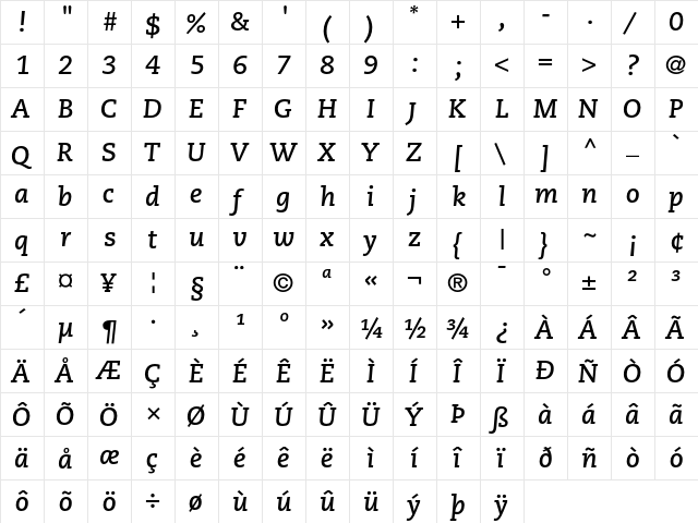 PMN Caecilia 76 Bold Italic  glyph index