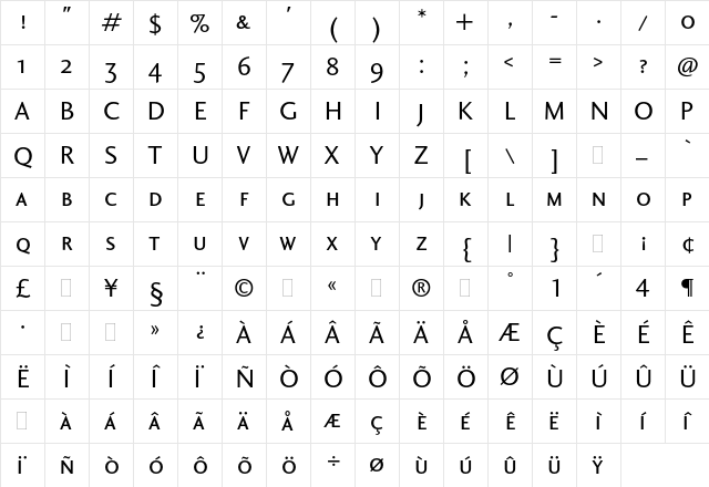 Charlotte Sans Small Caps Plain  glyph index