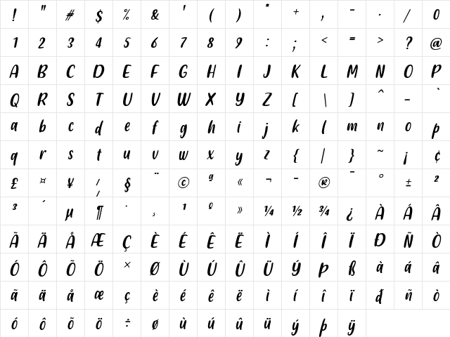 Friendly Schoolmates Italic  glyph index