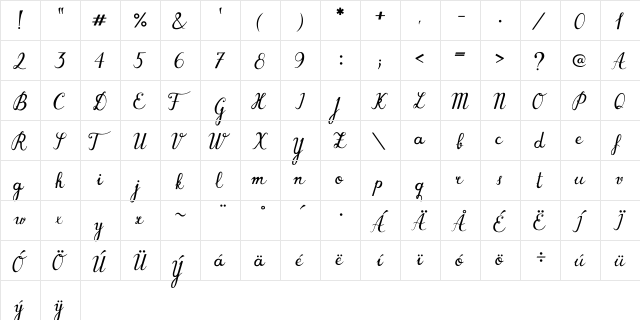 BarForst Regular  glyph index