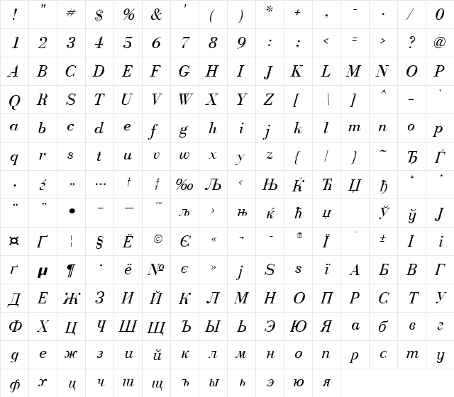BodoniCyrillicFWF Italic  glyph index
