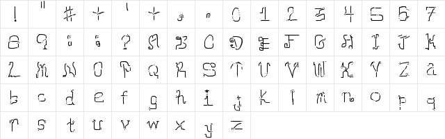 Neomarkerism Regular  glyph index