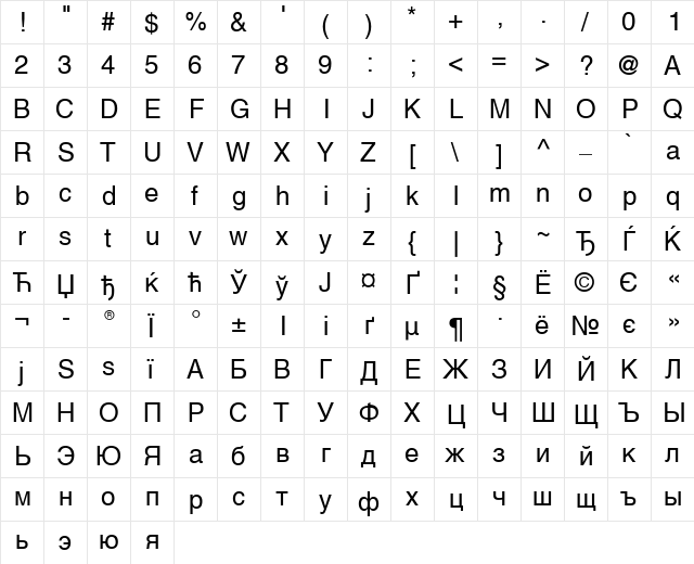 HelveticaCyr Upright Regular  glyph index