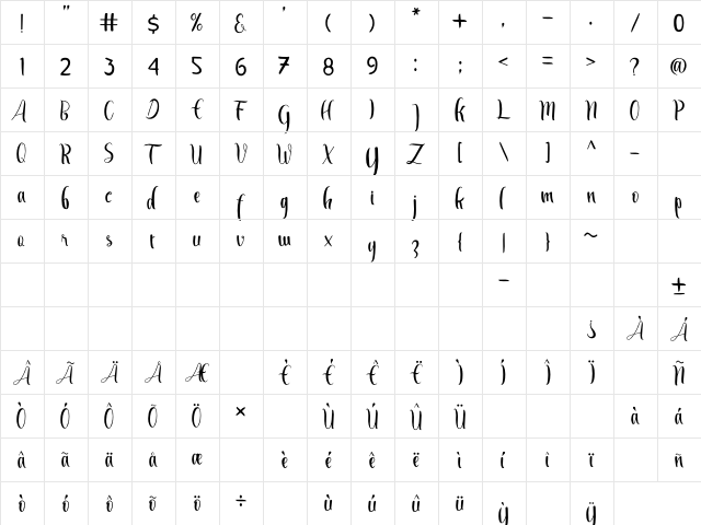 Salah Halusinasi Regular  glyph index