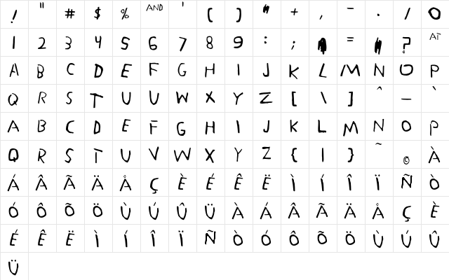 Basquiat Regular  glyph index