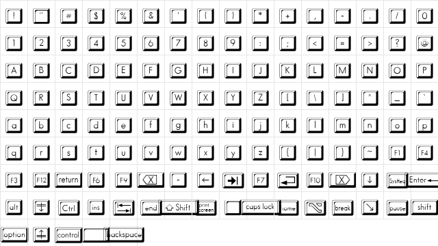 KeyCapsFLF Regular  glyph index