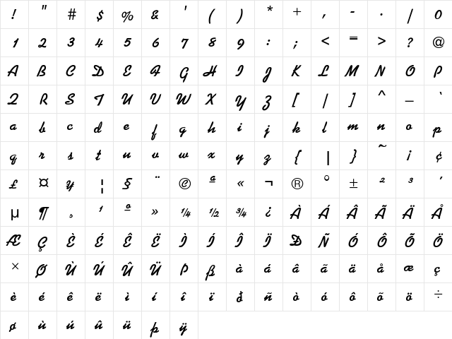 KaufmannBold-Bold Regular  glyph index