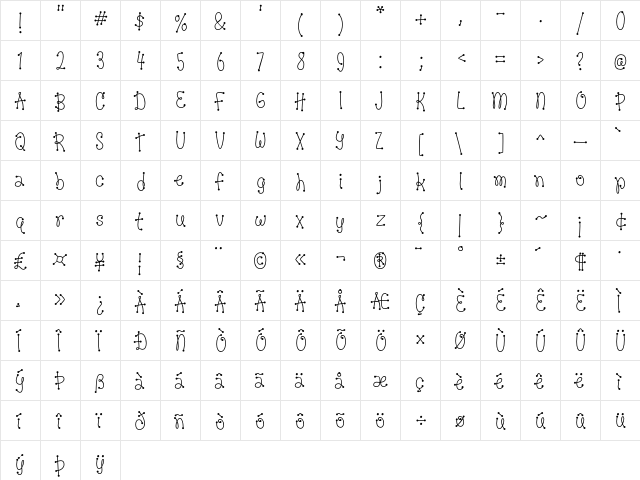 Dots of Fun Regular  glyph index