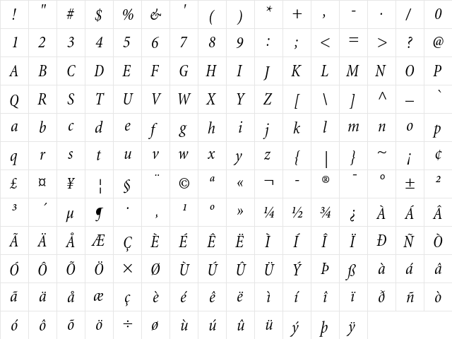 Minion Condensed Italic  glyph index