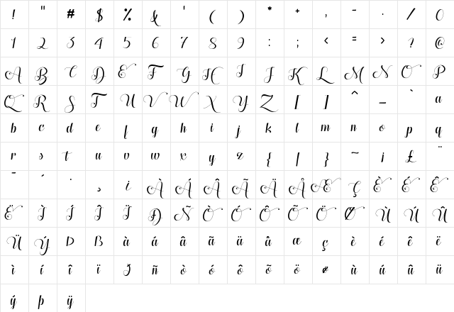 Hugs and Kisses xoxo Demo Regular  glyph index