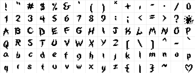 IsWasted Medium  glyph index