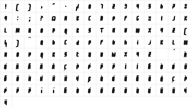 Kombi Italic  glyph index