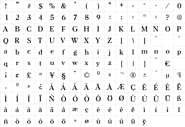 Horsham-Regular Regular  glyph index