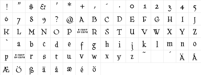 Kantor Regular  glyph index