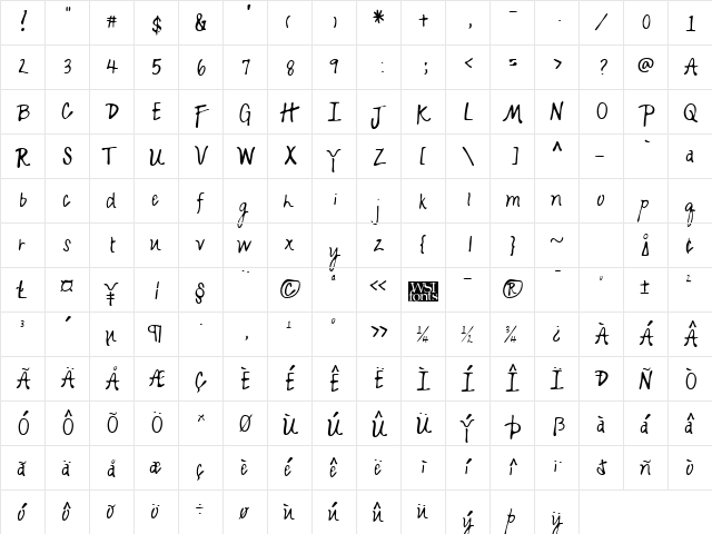 KanesHand Regular  glyph index