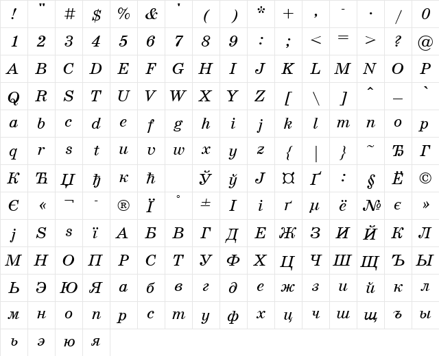 SchoolBookCTT Italic  glyph index