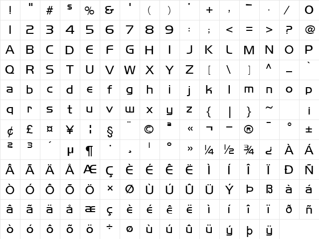 Orbit Normal  glyph index