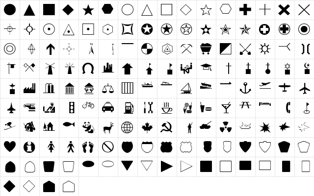 Carta S Normal  glyph index