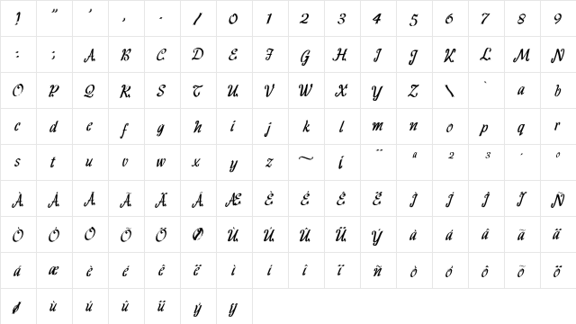 HFF Ribbon Regular  glyph index
