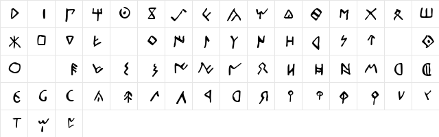 Celtiber Normal  glyph index