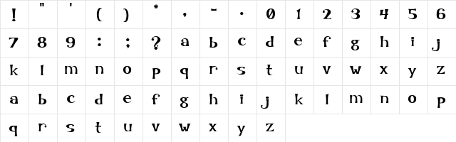 KookyLower Regular  glyph index