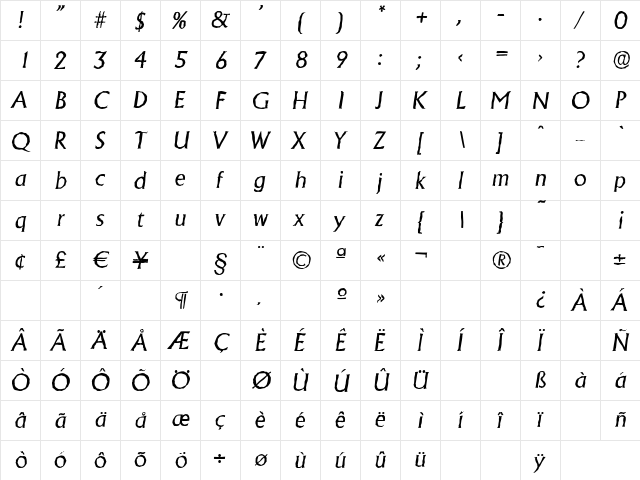 AdelonAntique Italic  glyph index