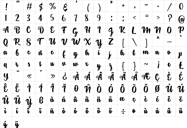 Sinta Script Regular  glyph index