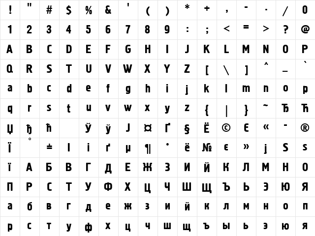 ft Normal  glyph index